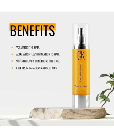 GK HAIR Global Keratin VolumizeHer Hair Spray 3.4 Fl Oz - Anti-Frizz, Heat Protectant, Volume & Texture Hold - Paraben-Free - Buy Online on GoSupps.com