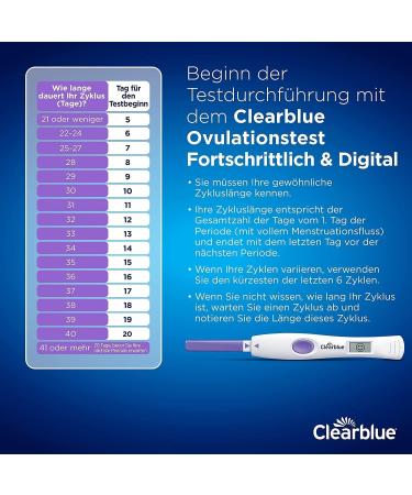 Clearblue Ovulation Test Kit for Women - 20 Tests + 1 Digital Holder | Fast & Accurate Fertility Tracking - Buy Online on GoSupps.com