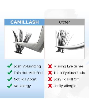CAMILLASH 280pcs Lash Cluster Kit - Fluffy Volume DIY Eyelash Extensions | D Curl 40D Lashes 10-16mm - Buy Online on GoSupps.com