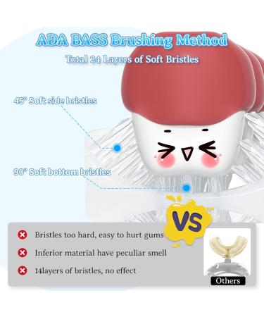 Toddler Toothbrush - U Shaped Silicone Brush for Ages 1-4 360 Manual Oral Care 2PCS Cute Bear Design - Buy Online on GoSupps.com