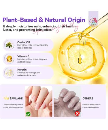  Saviland SAVILAND 3D Nail Art Gel: 30g Rhinestone Glue Gel for Charm Sculpture Multifunctional Nail Carving DIY Nail Design Manicure at Home - Buy Online on GoSupps.com