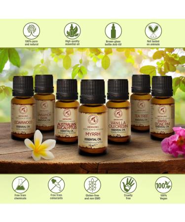 Myrrh Oil 10ml - Natural Commiphora Myrrha | Aromatherapy & Room Fragrance for Better Sleep | India - Buy Online on GoSupps.com