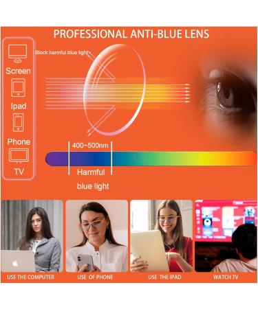 COJWIS 6 Pack Blue Light Filter Reading Glasses for Women - Spring Hinge UV Protection Multicolored 1.5x Magnification - Glare-Free Vision Aid - Buy Online on GoSupps.com