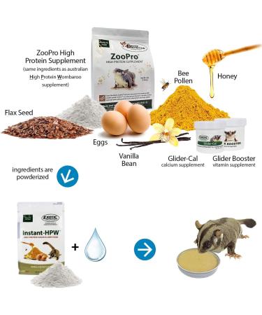 Instant-HPW 8 oz (Makes 1.5 lb) - All Natural Vitamin Enriched Sugar Glider Food - Healthy & Nutritious - High Protein Wombaroo - Staple Diet - Buy Online on GoSupps.com
