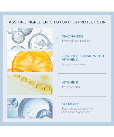 Travel Size Skin Care Set | Hyaluronic Acid Skincare for Women | TSA-Friendly 3pcs Moisturizer Serum & Eye Cream for Hydrated Skin - Buy Online on GoSupps.com