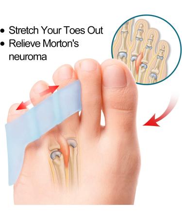 Povihome Pinky Toe Separator Protectors - 10 Pack for Overlapping & Curled Toes, Morton's Neuroma Relief - Buy Online on GoSupps.com