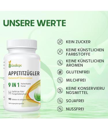 Highly Effective Glucomannan 1500mg Fat Burner & Appetite Suppressant with Green Tea Extract - 1 Month Supply for Weight Management & Hunger Control - Buy Online on GoSupps.com