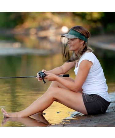ZADFHSI Mosquito Head Net Anti Insect Midge Net Head Cover Head Net Mesh for Outdoor Hiking Camping Fishing (black) - Buy Online on GoSupps.com
