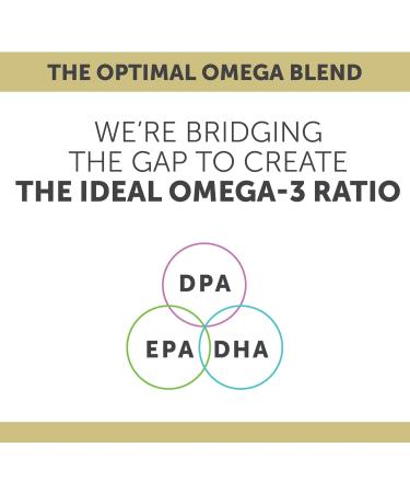 Enzymedica Aqua Biome Maximum Strength Omega 3 Fish Oil, 60 Softgels 60 Count (Pack of 1) - Buy Online on GoSupps.com