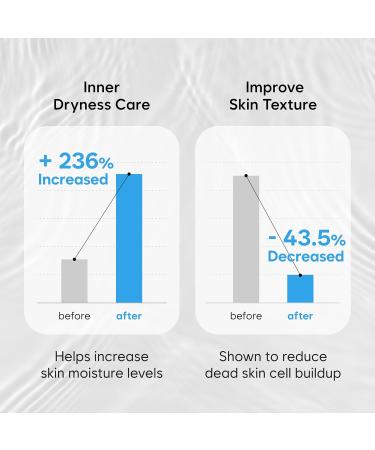 MIDHA Rice Cream 1.69fl.oz. + Rice Pure Toner 6.76fl.oz. + Rice Milk Lotion 6.76fl.oz. Skin Barrier Support Moisturising Lightweight Daily Cream with Dewy Alcohol-Free Clean Beauty Skincare for - Buy Online on GoSupps.com