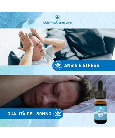10% Wellness Oil 1000 mg - Relaxing & Anti-Inflammatory | Made in Italy | 100% Natural Vegan Gluten-Free - Buy Online on GoSupps.com