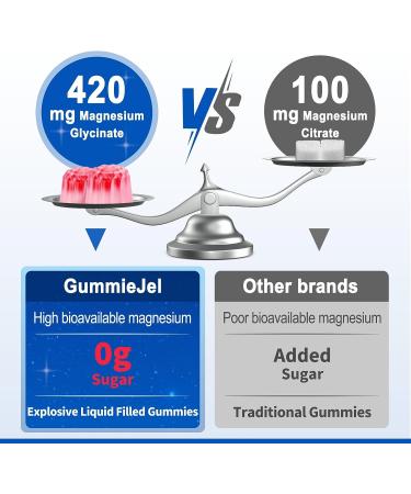 High Absorption Sugar-Free Magnesium Glycinate Gummies 420mg Supplement with Potassium, D3 & Ashwagandha - Vegan Chewables for Calm Sleep & Muscle Cramp Support - Buy Online on GoSupps.com