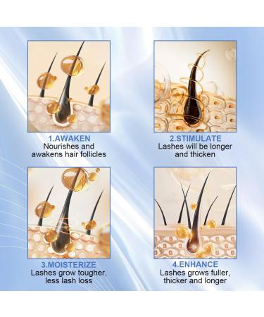 Eyelash Growth Serum Peptide Lash Enhancer for Longer Thicker Lashes & Brows Clinically Proven Natural Botanical Formula with Myristoyl Pentapeptide-4 & Helichrysum Extract (4ml) Light Blue - Buy Online on GoSupps.com