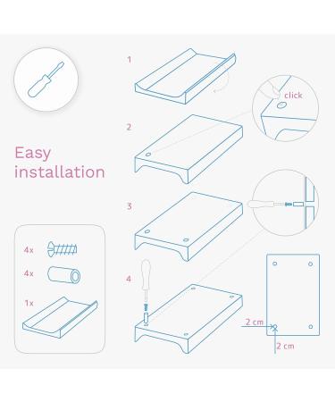 Baby Hard Base Changing Mat/Top Changer 70x50 cm fits 120x60 cm Cot Unisex Wedge Anti Roll Nappy Newborn Baby Waterproof Changing Mat with Raised Edges (Papa Bear) - Buy Online on GoSupps.com