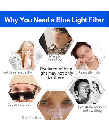 46 Pouces Protecteur D' cran De T l vision Mat Film Anti blouissant Anti Lumi re Bleue Pas De Bulle Blessure Anti Rayures Soulager La Fatigue Oculaire De L'ordinateur Matte-46inch(1017x570MM) Matte 46inch(1017x570MM) - Buy Online on GoSupps.com