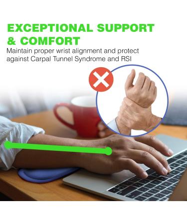 Doctor Developed Ergonomic Wrist Rest - Blue | Perfect for Mouse & Keyboard Use | Enhance Wrist Health & Posture | Dr Arthritis - Buy Online on GoSupps.com