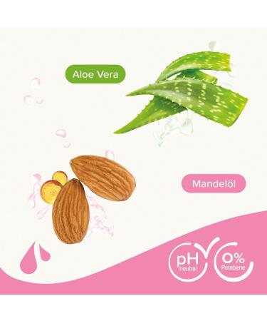 Beaphar Delaying Shampoo for Matted Fur - Skin-Friendly with Almond Oil & Aloe Vera - pH Neutral Paraben-Free Vegan - 250 ml - Buy Online on GoSupps.com