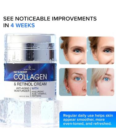 Collagen Face Cream with Retinol & Hyaluronic Acid Anti Aging Moisturizer for Women & Men Firming Day & Night Cream for Wrinkles Hydrating Facial Lotion for All Skin Types - Buy Online on GoSupps.com