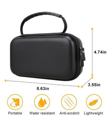 Elonbo Portable Inhaler Nebulizer Machine Case - Travel Holder for Adults and Kids - Handheld Mesh Atomizer - Inhaler Spacer Bag - Black - Buy Online on GoSupps.com