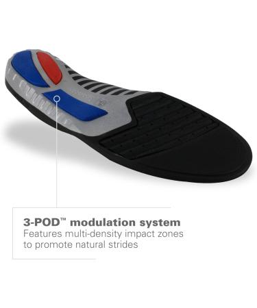 Maximize Comfort with :15 Support Seat Cushion - 45-46 Size | Shop Now! - Buy Online on GoSupps.com