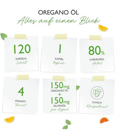 Premium Oregano Oil Capsules - 120 ct - 150 mg - 80% Carvacrol - 10x Concentrated - 100% Pure French Origanum Vulgar - High-Dose Laboratory Tested - Buy Online on GoSupps.com