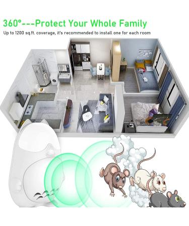 HOMEELF Ultrasonic Pest Repeller - 6 Pack Electronic Rodent Repellent for Rat, Mice, Roach, Spider & Insects - Buy Online on GoSupps.com
