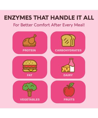 Digestive Enzymes for Women - Multi Digestive Enzymes | Papaya | Bromelain | Probiotic & Prebiotics - Gut & Digestion Support Bloating Relief - Vegan Lab Tested - Made in USA - 90 Capsules One/Day - Buy Online on GoSupps.com