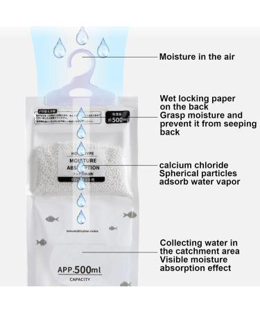 Anulely Moisture Absorber - Air Freshener & Dehumidifier Bag for Cabinet Wardrobe Bathroom Kitchen & More - 1 Upgraded Bag - Buy Online on GoSupps.com