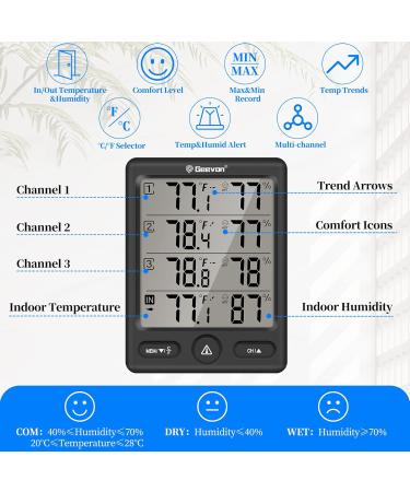 Geevon Digital Radio Thermometer with 3 Sensors - hygrometer Moisture & Air Humidity Meter - 200ft Range - Black - Buy Online on GoSupps.com