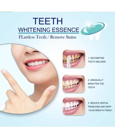 Dentiz Gums Therapy Gel & Tooth Whitening Set - 5PCs for Teeth Cleaning Stain Removal & Elevation | Shop Internationally! - Buy Online on GoSupps.com