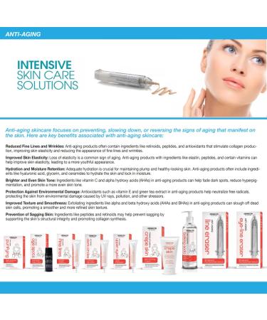 Best Anti-Wrinkle Cream 1.3 fl.oz - Youthful Skin International Shipping - Buy Online on GoSupps.com