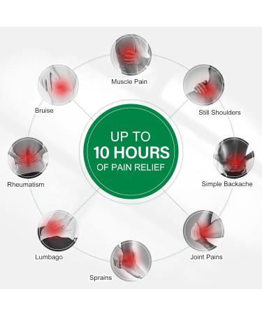 Pain Relieving Patch for Knee, Back, Neck, Shoulder & Muscle Soreness - 10 Hour Relief - 24 Count - Buy Online on GoSupps.com