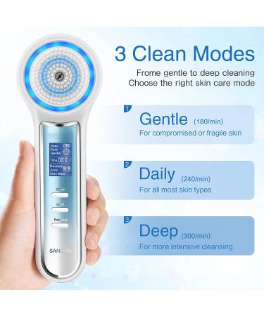 Rechargeable Blackhead Remover Vacuum & Facial Cleansing Brush - LCD Screen, Waterproof, Exfoliating & Massaging - Gradient Blue - Buy Online on GoSupps.com