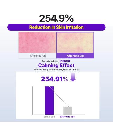 ABSOLOOP One Shot Moist Soothing Pad - 8ml Dual-Texture Toner Pad Ceramide & Hyaluronic Acid Patented Soothing Agents Portable 7-Sheet Pack - Buy Online on GoSupps.com