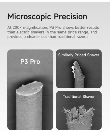 Laifen P3 Pro Electric Shaver Replacement Shaver Head (Aluminum Alloy) - Buy Online on GoSupps.com