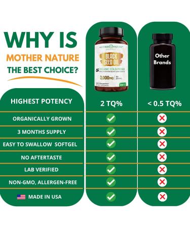 Organic Premium Black Seed Oil Capsules - 3 Month Supply (2000mg Per Serving) | Cold Pressed Nigella Sativa Oil - High Potency Non-GMO - 180 Count - Buy Online on GoSupps.com