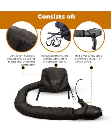 Adjustable Soft Hooded Hair Dryer Bonnet with 10 Silicone Curlers - Perfect for Drying, Styling, and Deep Conditioning - Fits All Head Sizes - Buy Online on GoSupps.com