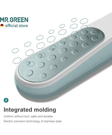 MR.GREEN Double Sided Foot Rasps Professional Stainless Steel Pedicure Tool for Hard Skin and Calluses Foot File Pedicure Foot Care Tool(Orange) - Buy Online on GoSupps.com