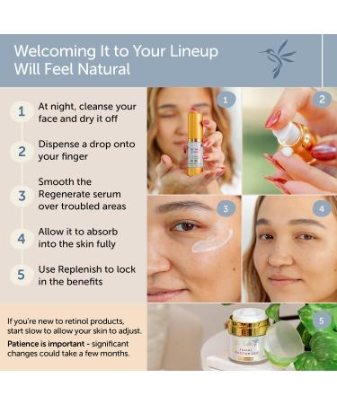 Regenerate Retinol Serum - Vegan Night Serum with Peptides & Hyaluronic Acid for Fine Lines & Wrinkles - 0.5 oz Hypoallergenic - Buy Online on GoSupps.com