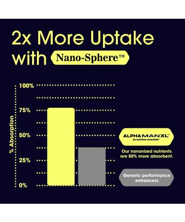 AlphaMAN XL Male Pills | - Enlargement Booster Increases Energy  Mood & Endurance | Best Performance Supplement for Men - 1 Month Supply  60 Capsules - Buy Online on GoSupps.com
