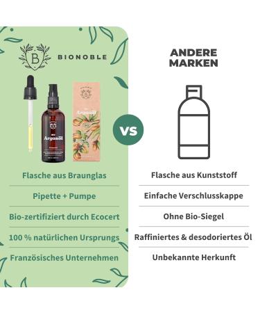 Buy Bionoble Organic Argan Oil 100ml - 100% Pure Cold-Pressed for Face Body Hair & Beard - Vegan & Cruelty-Free - Includes Glass Bottle Pipette & Pump - Buy Online on GoSupps.com