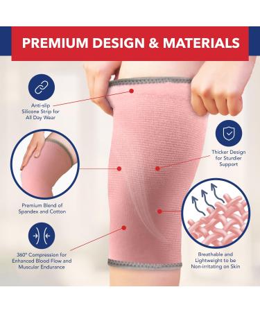 Doctor Developed Pink Knee Brace/Cover Sleeve 5XL + Handbook - Joint Relief for Osteo/Rheumatoid, Tendonitis, Running & Weightlifting - Buy Online on GoSupps.com
