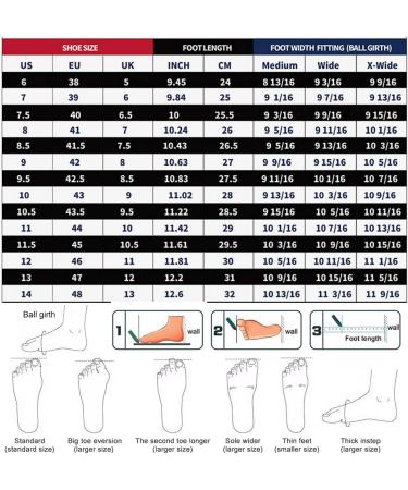 ROCKROOSTER Anti-Fatigue Arch Support Insoles - Blue, 10-10.5 M US - Buy Online on GoSupps.com