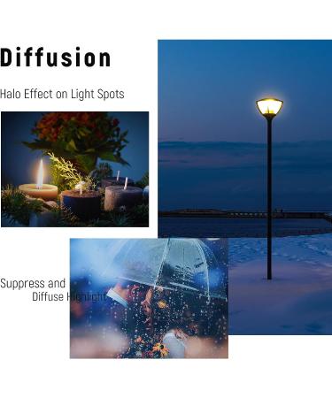 NEEWER 43mm Black Diffusion 1/8 Filter | Cinematic Dreamy Effect | Ultra Slim HD Optical Glass | Water Repellent for Video/Vlog/Portrait Photography - Buy Online on GoSupps.com