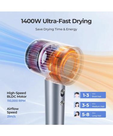 YASHE Professional Hair Dryer - 110 000 RPM Negative Ionic 1400W Fast Drying Brushless Blow Dryer with Diffuser - Low Noise for Home & Travel - Blue - Buy Online on GoSupps.com