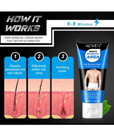 Pain-Free Hair Removal Cream for Men | Flawless Depilation in Genital Armpit & Bikini Areas - 1PC - Buy Online on GoSupps.com