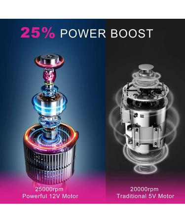 Xoali Electric Nail Drill 25000RPM Professional Efile Kit with 12 Ceramic Bits - Manicure & Pedicure Tools - Buy Online on GoSupps.com