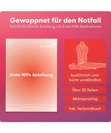 Purahelp 2024 Motorcycle First Aid Kit - DIN 13167 & StVO Compliant | Compact & Includes Ventilation Towel - Buy Online on GoSupps.com