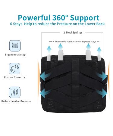 Ginekoo Breathable Back Brace with Heating Pad for Lower Back Pain Relief - Medium Size for Men and Women - Ideal for Herniated Discs and Sciatica - Buy Online on GoSupps.com