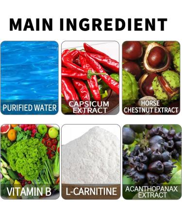 rabuu Body Sculpting Slimming Drops Natural Muscle Toning and Belly Fat Reduction Easy to Use Dietary Supplement - Buy Online on GoSupps.com